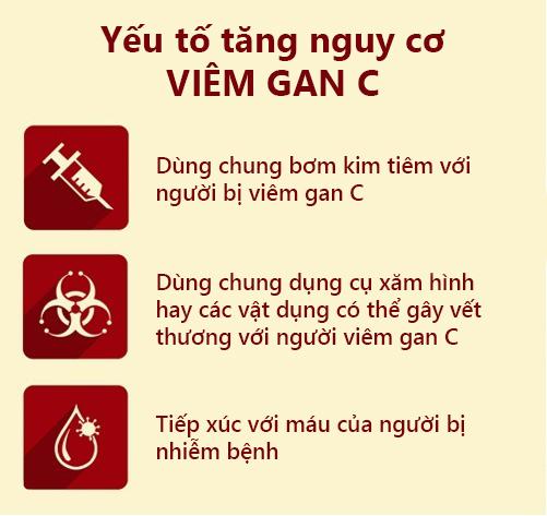 viem gan c infographic