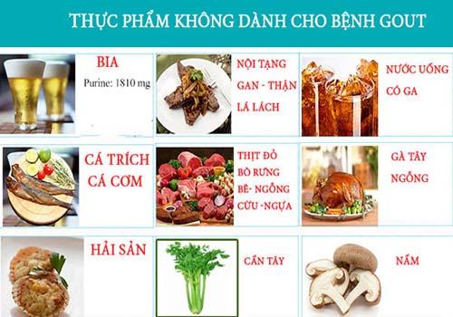 Bệnh gút kiêng ăn cá gì 3 Benh gut an kieng gi
