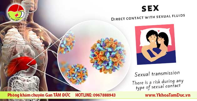 Chồng bị viêm gan B và nguy cơ lây sang vợ 1 chong bi viem gan b co lay sang vo khong