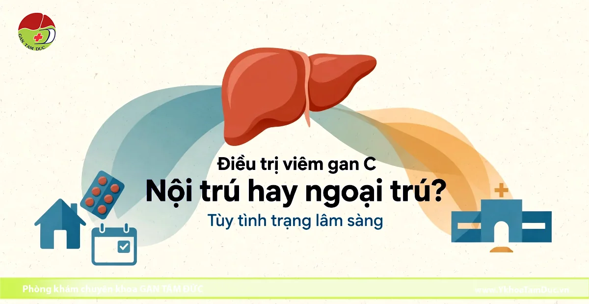 Điều trị viêm gan C: Nội trú hay ngoại trú? 1 Đồ họa y tế giải thích việc điều trị viêm gan C nội trú tại bệnh viện hoặc ngoại trú tại nhà tùy thuộc vào tình trạng lâm sàng của bệnh nhân, phát hành bởi Phòng khám chuyên khoa Gan Tâm Đức.